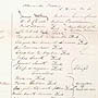 IT 296 [Treaty 157A] is a manuscript original of western Treaty 6 signed at Fort Carlton on August 23 and 28, 1876 and at Fort Pitt on September 9, 1876 by Alexander Morris, lieutenant-governor of the Northwest Territories, and representatives of the Plain and Wood Cree