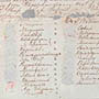 IT 148 [Traité no 61] est un manuscrit original du traité Robinson-Huron signé à Sault Sainte-Marie, dans la Province du Canada, le 9 septembre 1850 par l'honorable William B. Robinson, représentant de la Couronne, et le chef et les principaux hommes des Ojibways